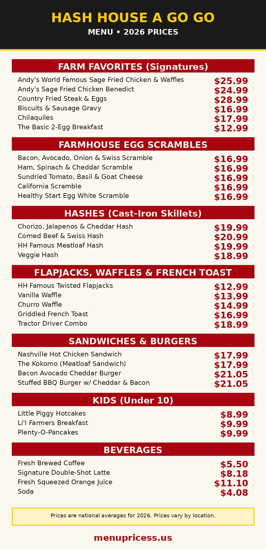 Hash House A Go Go menu prices 2026 menu card