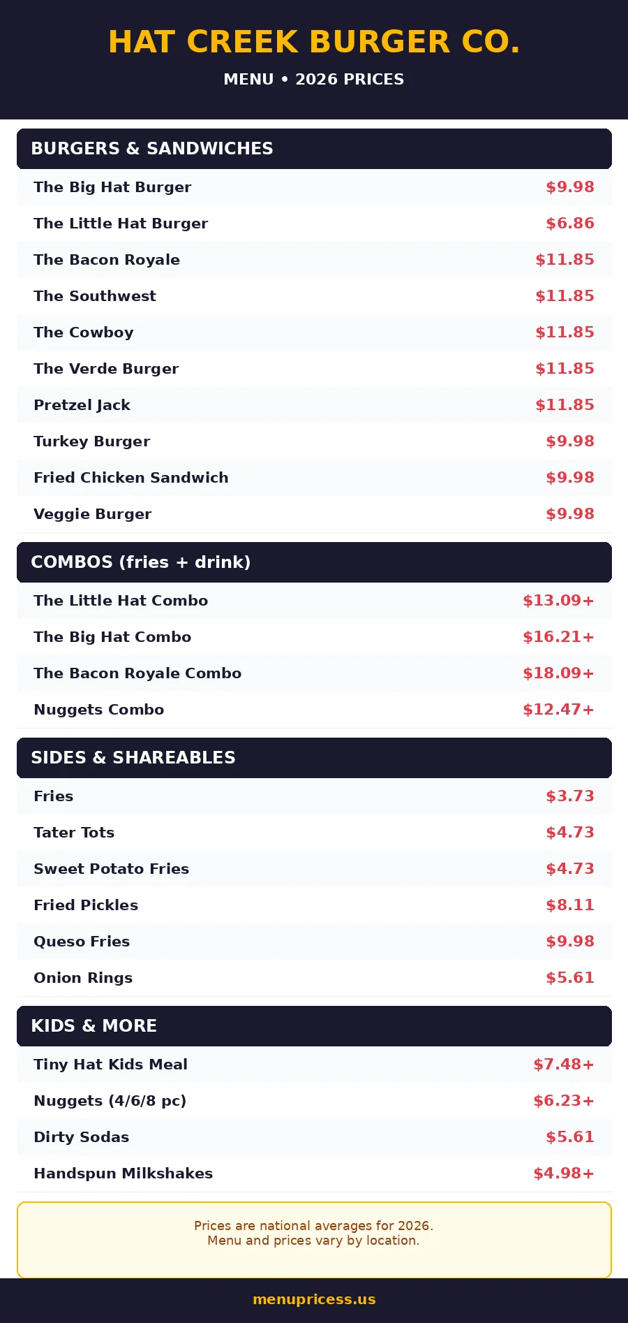 hat creek burger company menu prices 2026 menu card