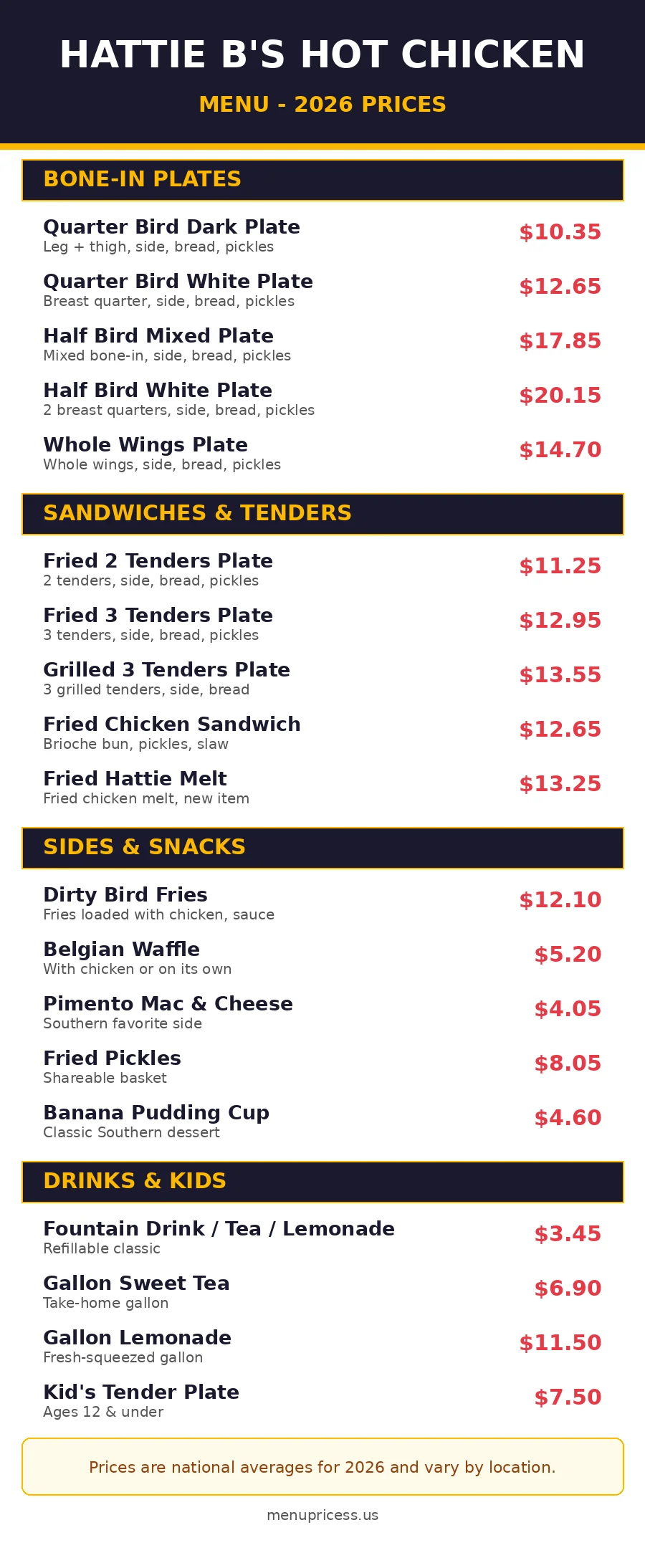 Hattie B's hot chicken menu card with 2026 prices