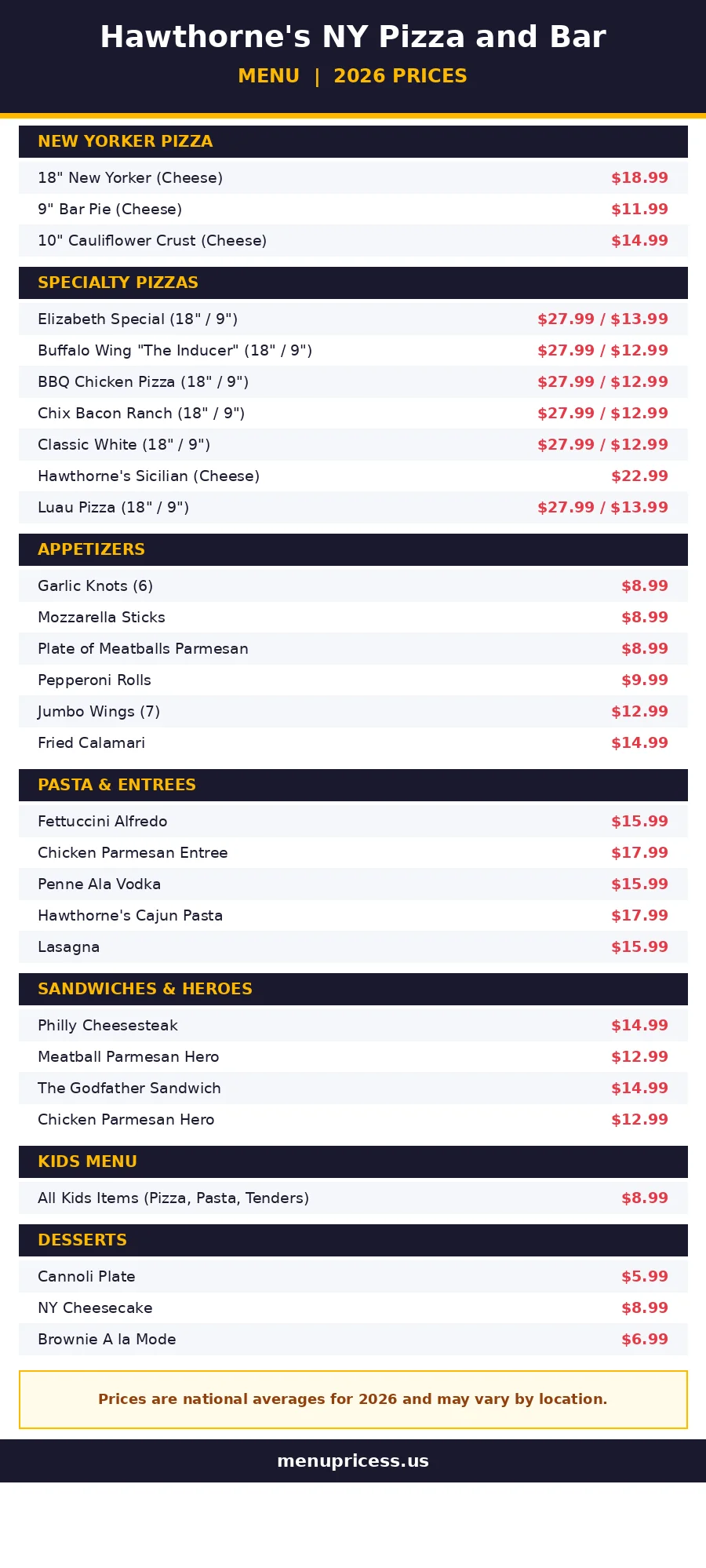 Hawthorne's NY Pizza and Bar menu card 2026 with prices