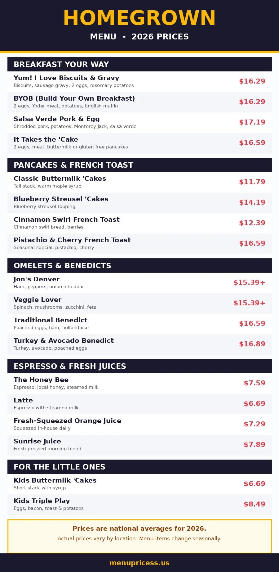 HomeGrown menu prices 2026 menu card