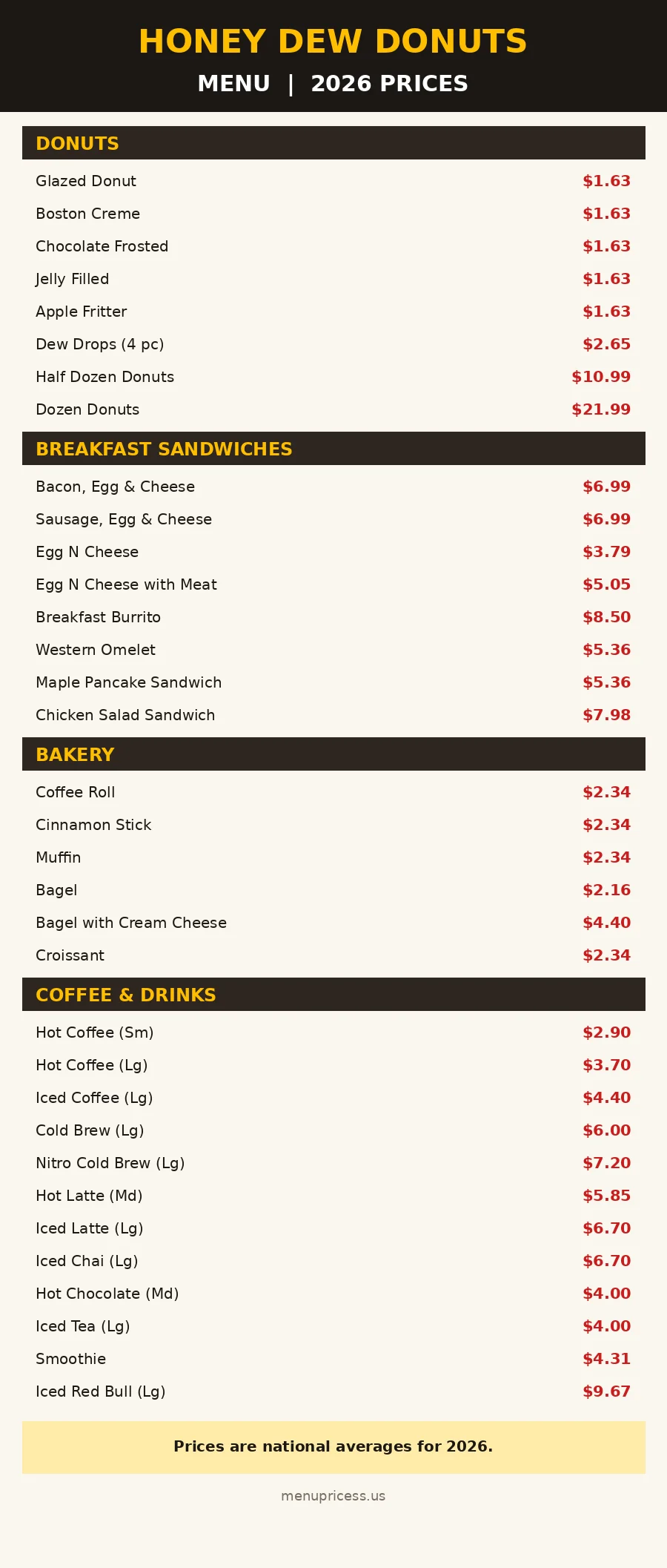 Honey Dew Donuts menu prices 2026 menu card