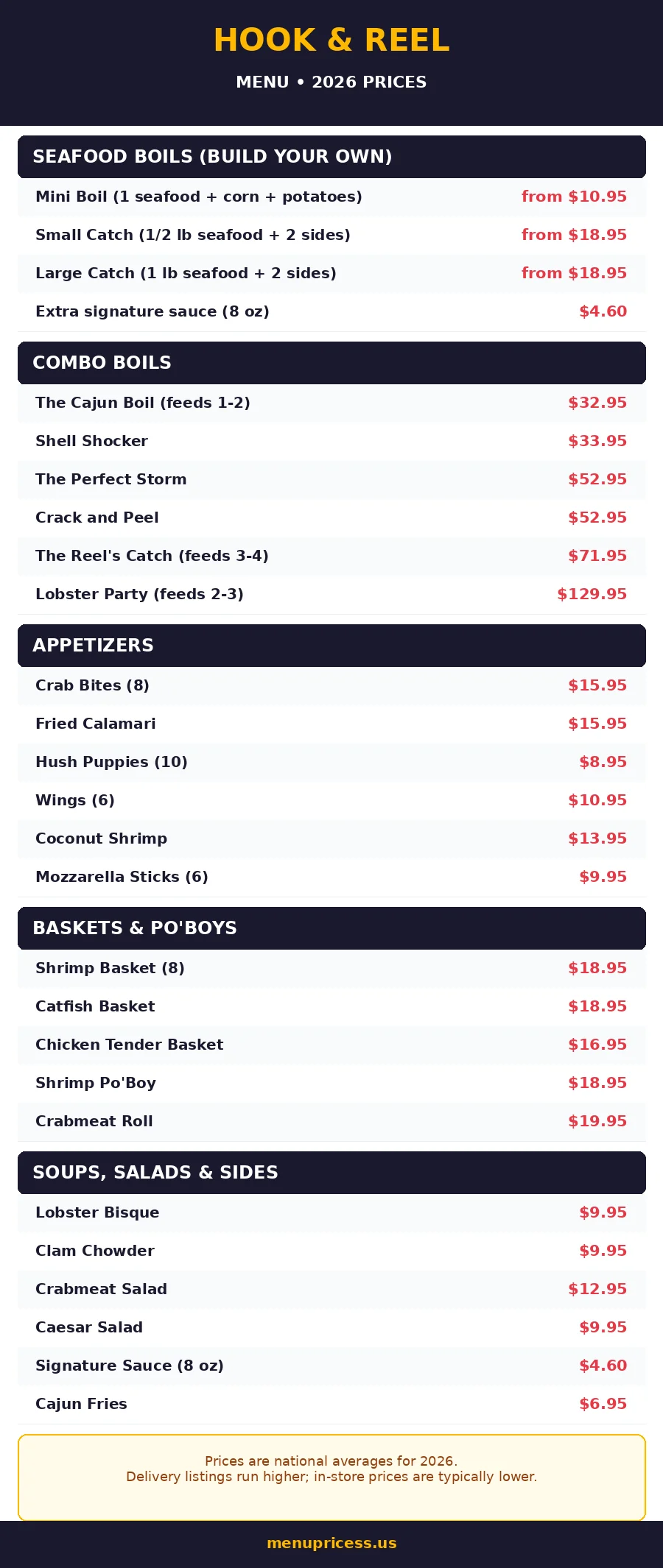 Hook and Reel menu prices 2026 menu card with seafood boil combo prices