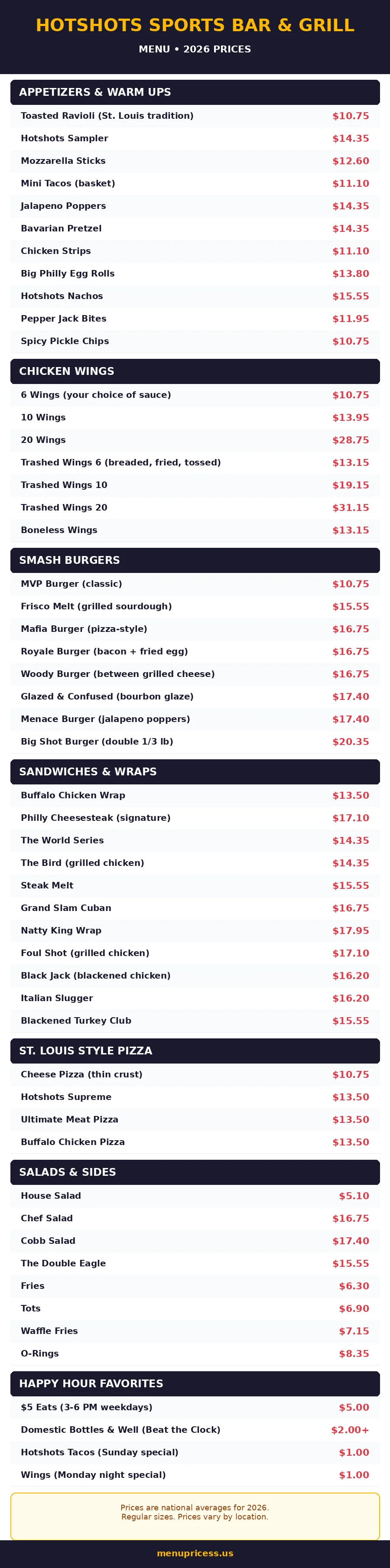 Hotshots menu card 2026 prices: wings, smash burgers, sandwiches, pizza