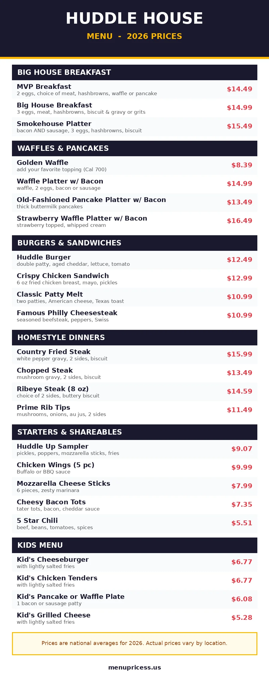 Huddle House menu card with 2026 prices