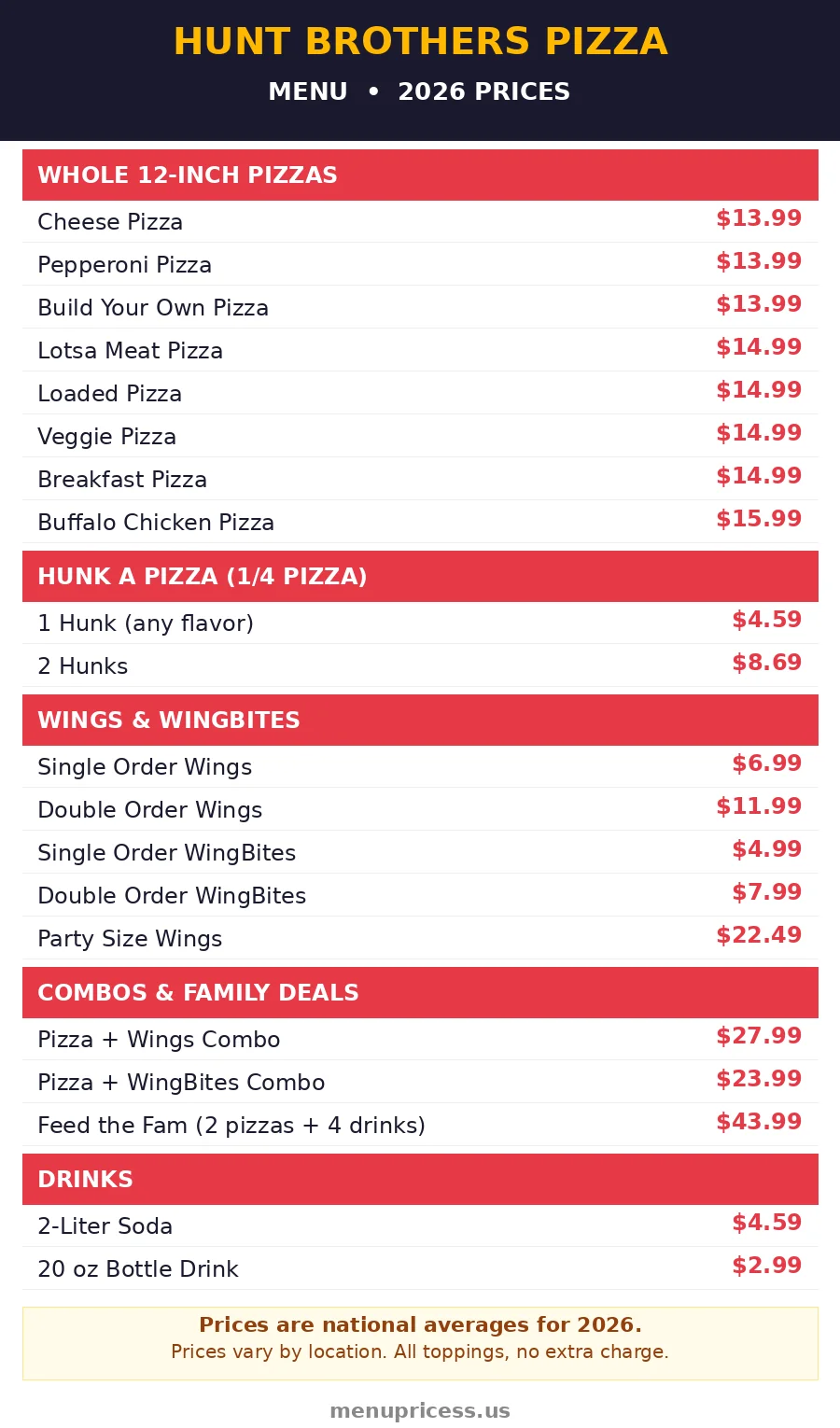 Hunt Brothers Pizza menu prices 2026 full menu card with pizza wings and combo prices