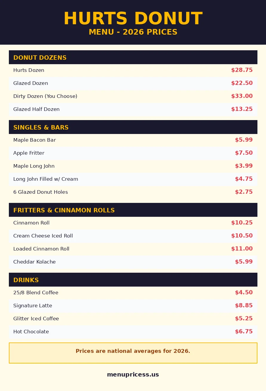 Hurts Donut menu card with prices 2026