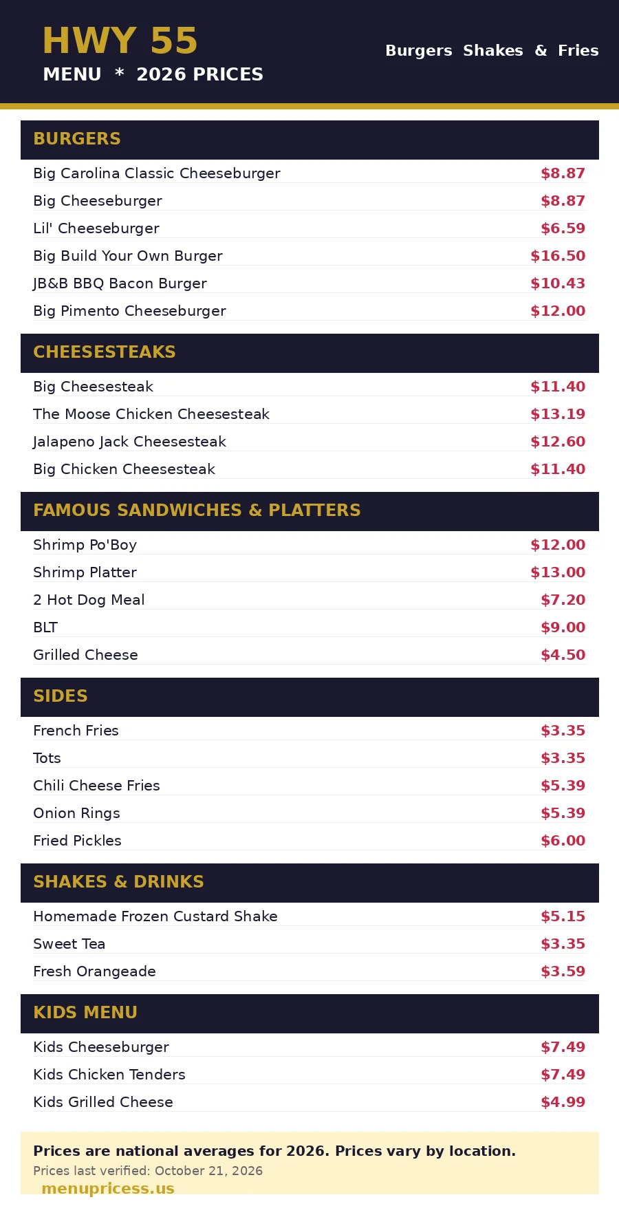 Hwy 55 menu prices 2026 - full menu card with burgers, cheesesteaks and shake prices