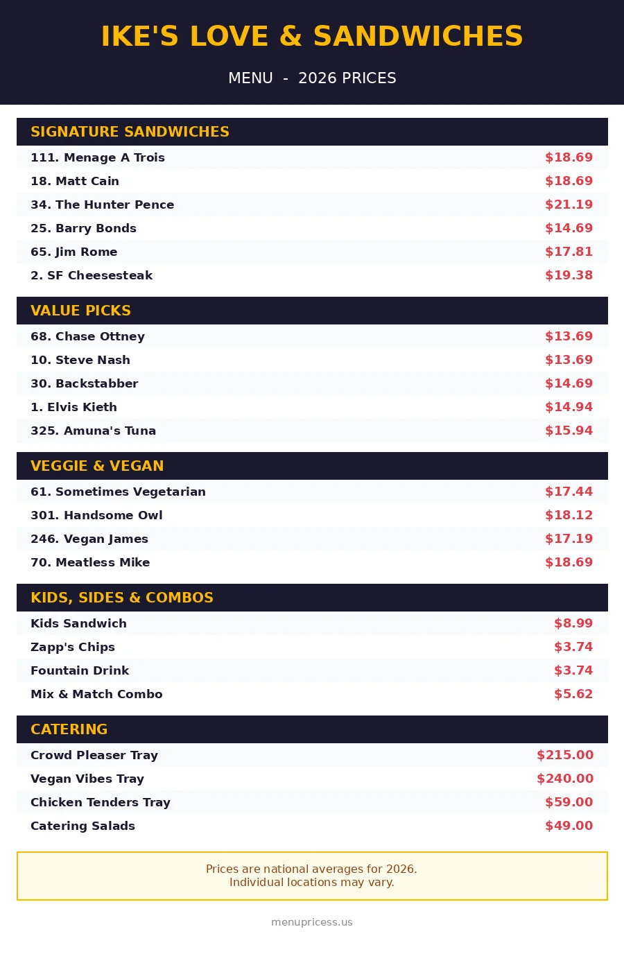 Ike's Love & Sandwiches menu prices 2026 menu card graphic