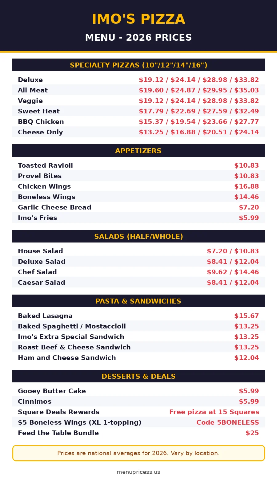 Imo's Pizza menu prices 2026 menu card with pizza, appetizer, salad and sandwich prices