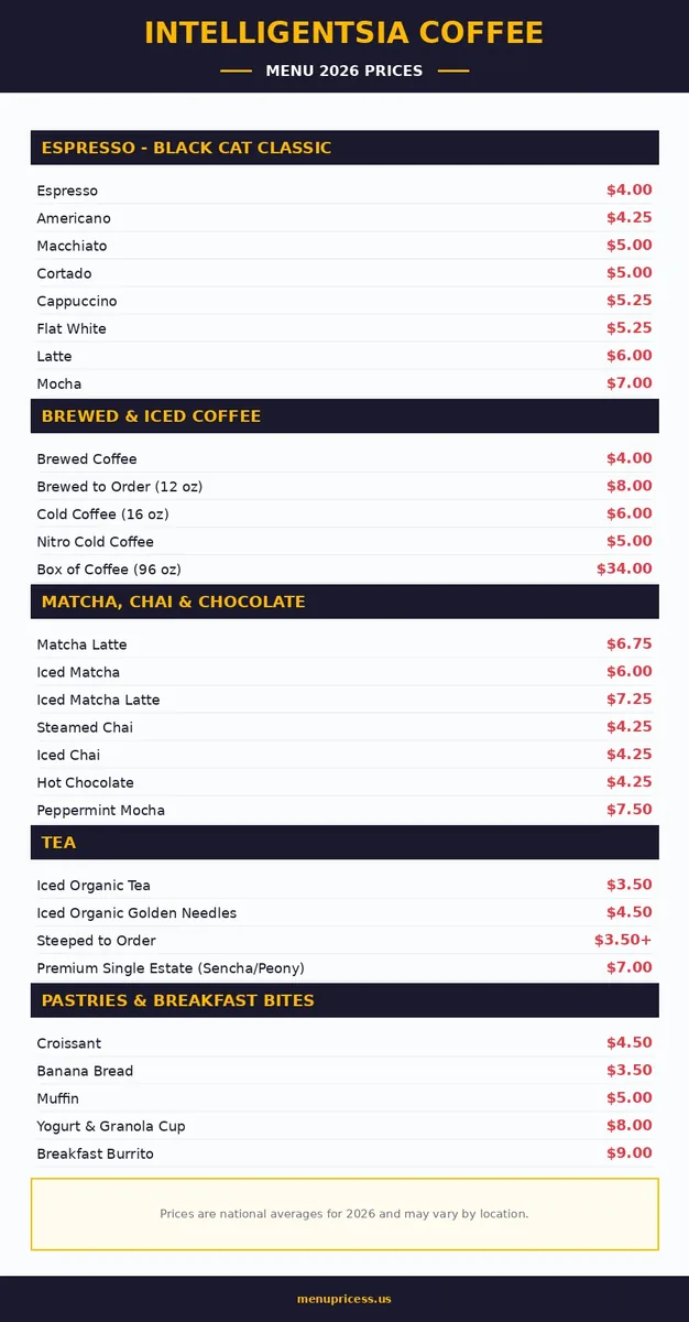 Intelligentsia Coffee menu prices 2026 menu card with espresso, cold brew, matcha and pastry prices