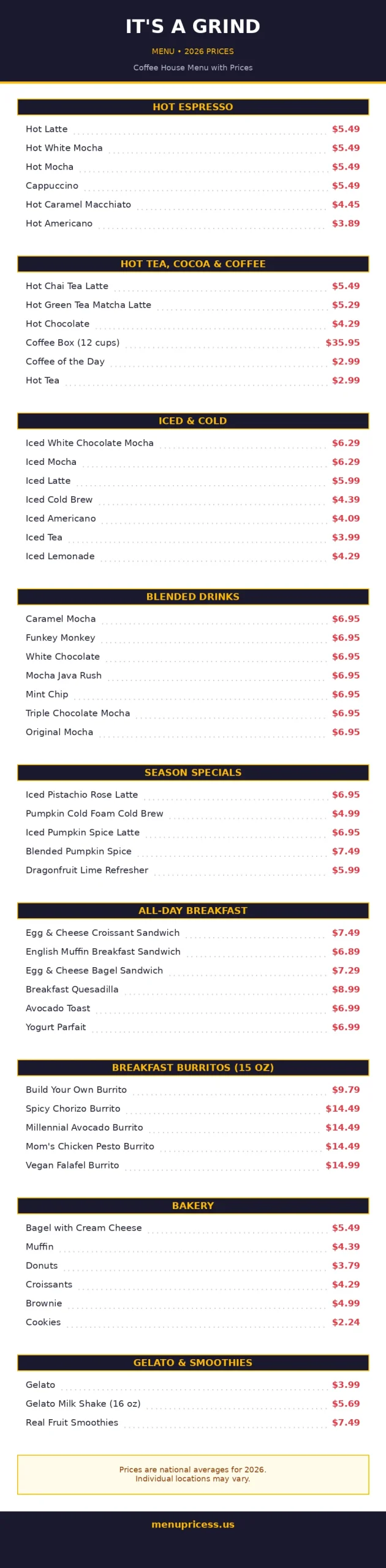 It's A Grind menu prices 2026 menu card with full drink and food prices