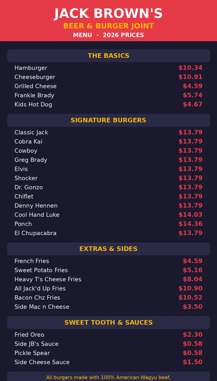 Jack Brown's Beer & Burger Joint menu prices card 2026 - full menu with prices