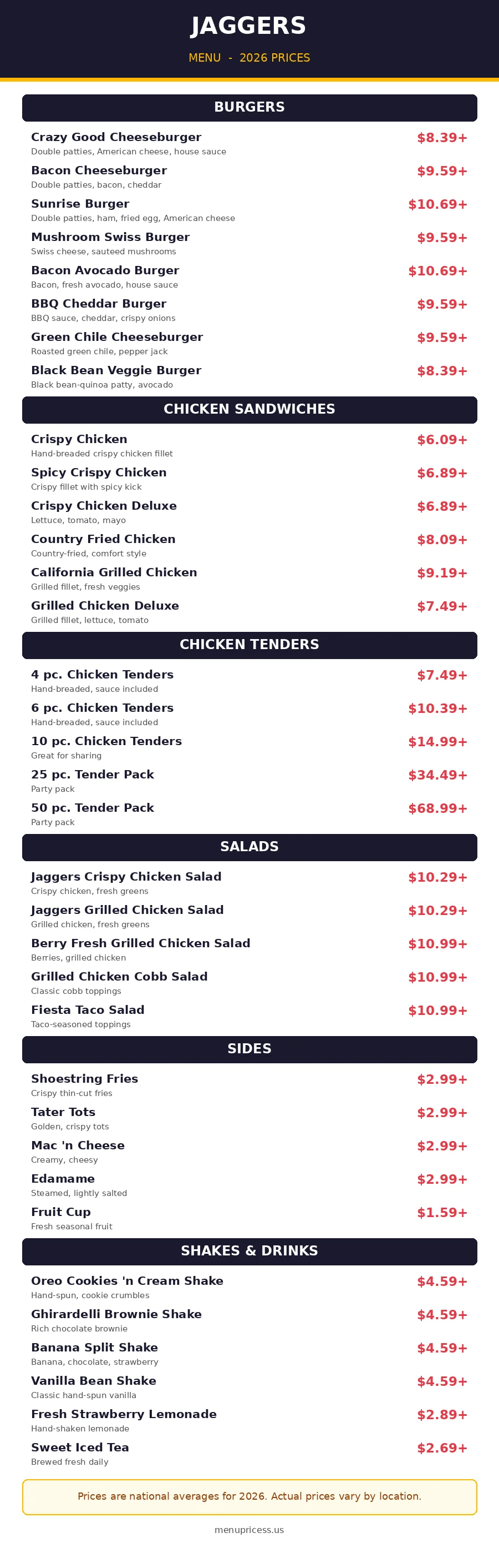 Jaggers menu prices 2026 full menu card graphic