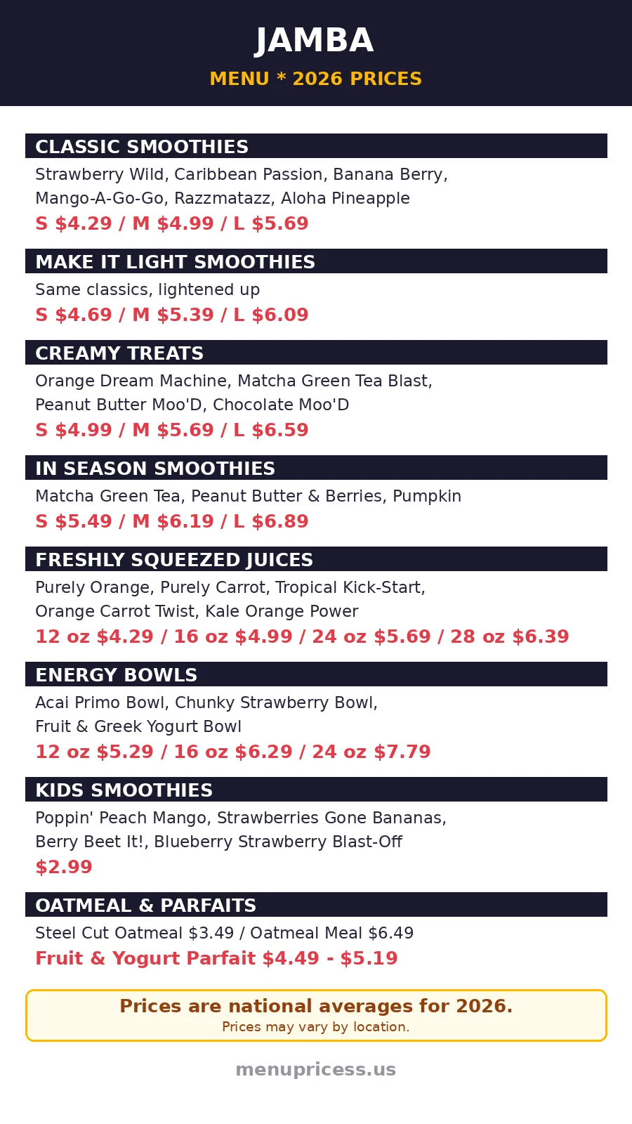 Jamba menu card 2026 with prices