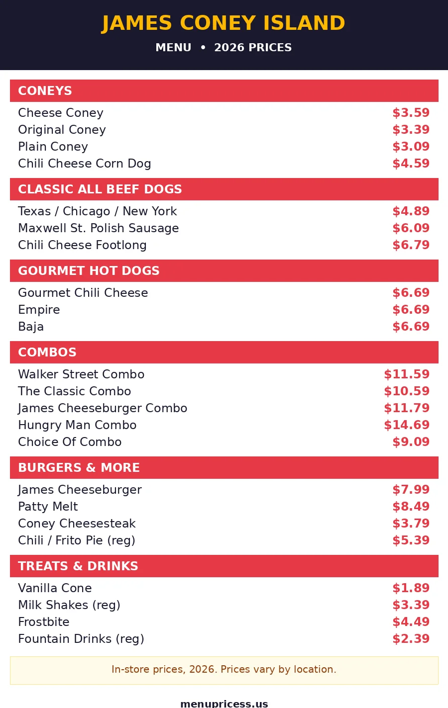 James Coney Island menu prices 2026 menu card with coney hot dog burger and combo prices