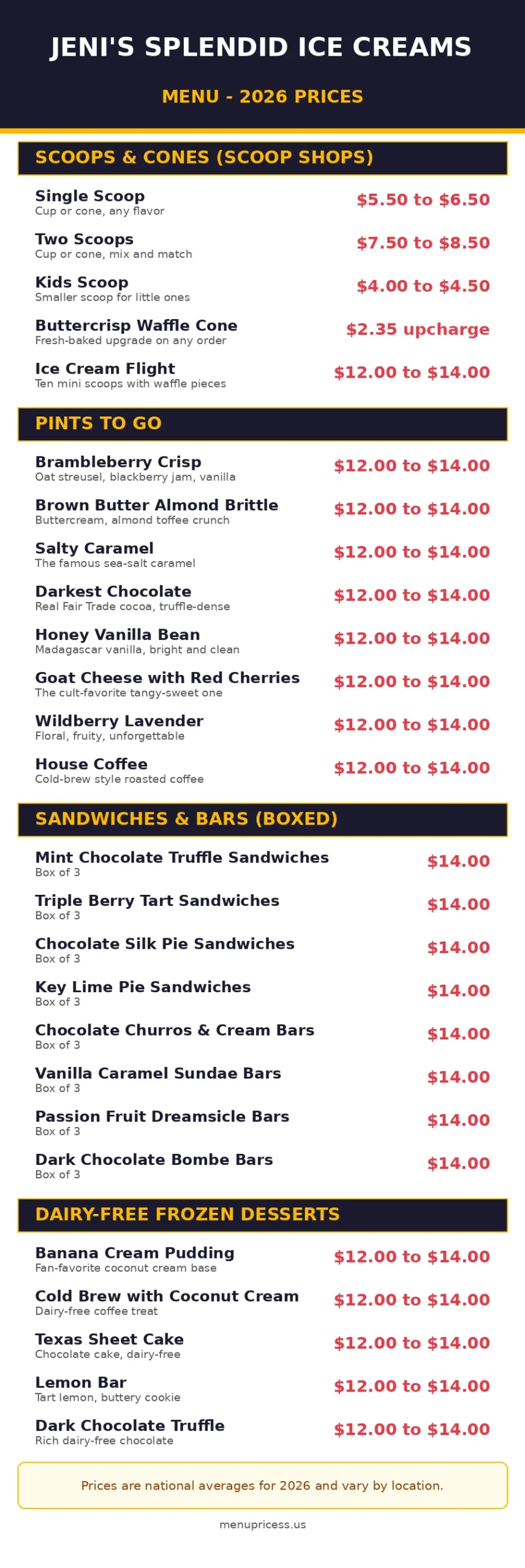 jenis ice cream menu prices 2026 full menu card with scoops pints and sandwich prices