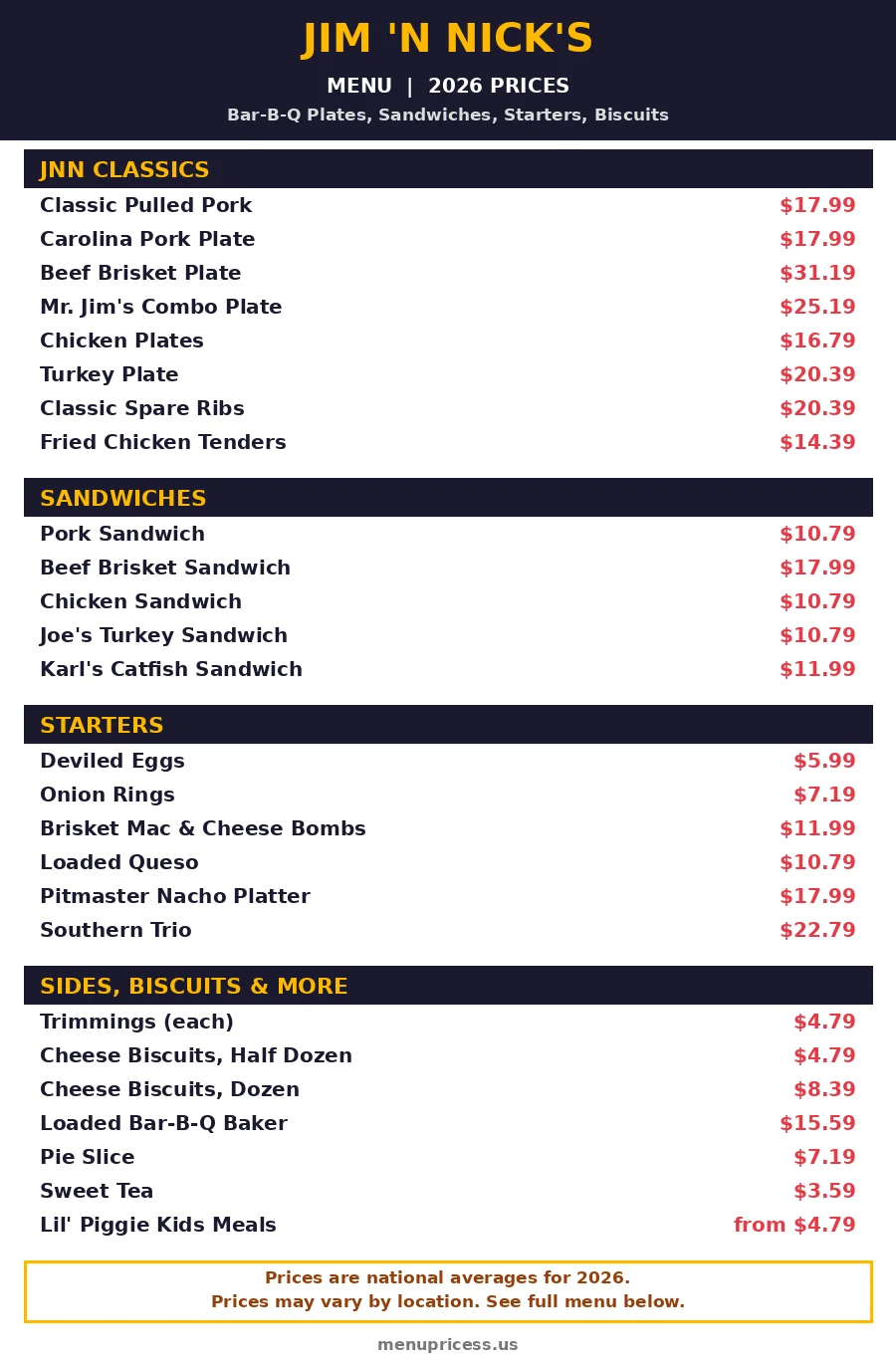 Jim N Nicks menu card with prices