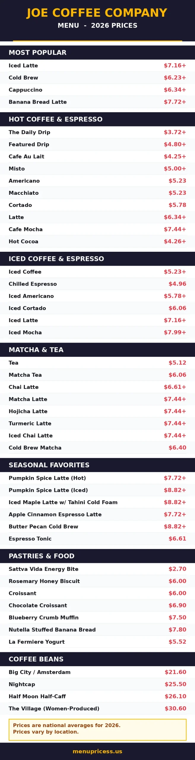 Joe Coffee Company menu prices 2026 menu card