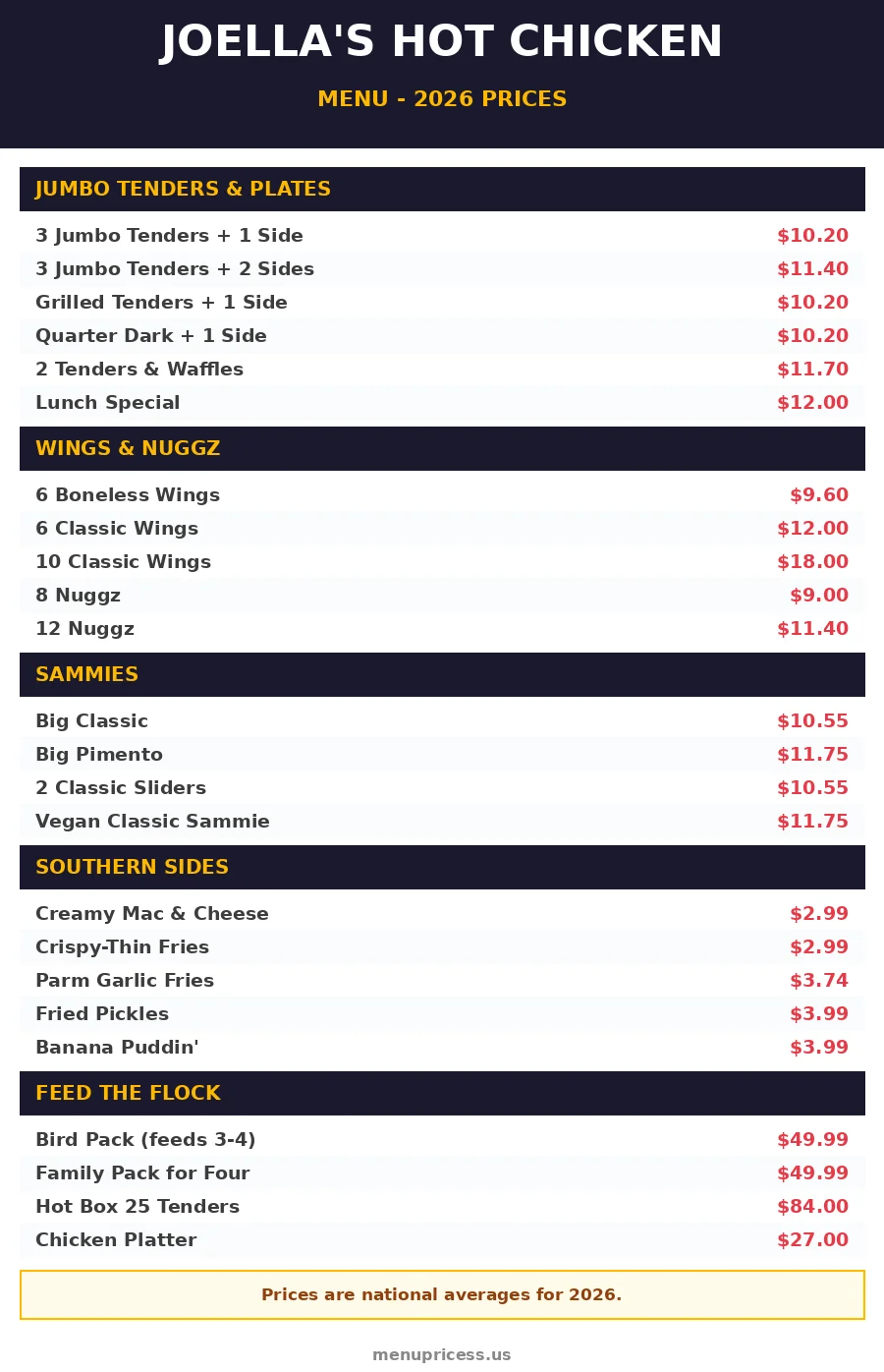 Joella's Hot Chicken menu prices 2026 menu card