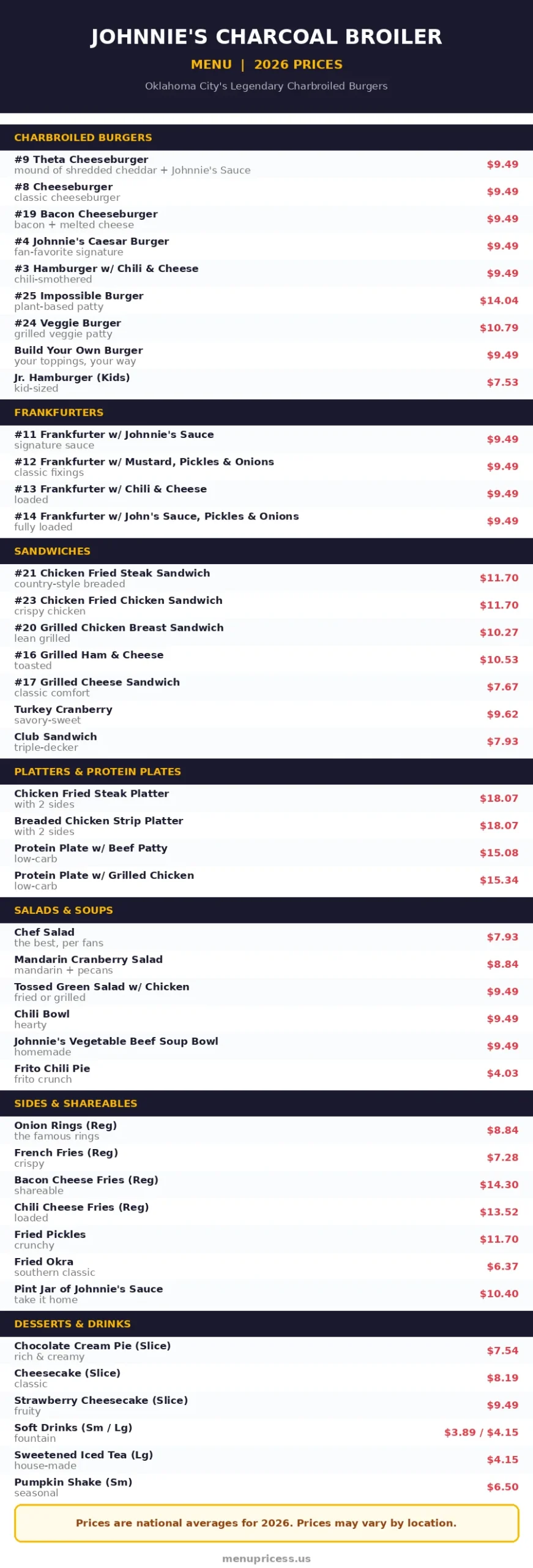 Johnnie's Charcoal Broiler menu prices 2026 menu card with burgers, frankfurters and sides prices