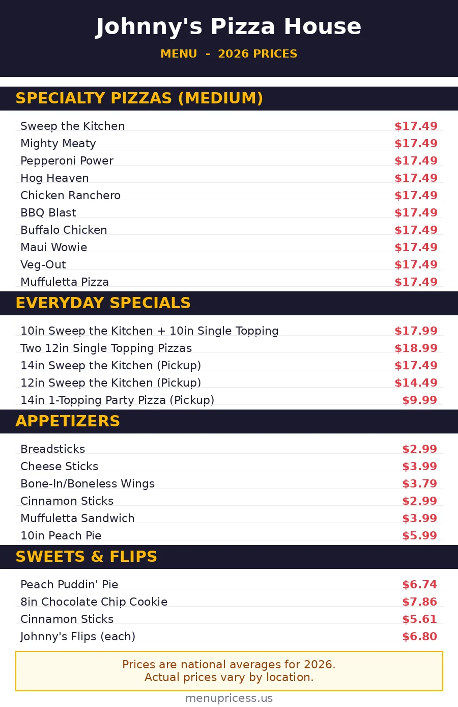 Johnny's Pizza House menu prices 2026 card: specialty pizzas, everyday specials, appetizers