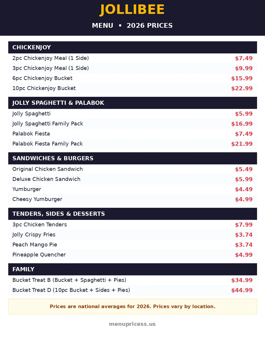 Jollibee menu card with prices