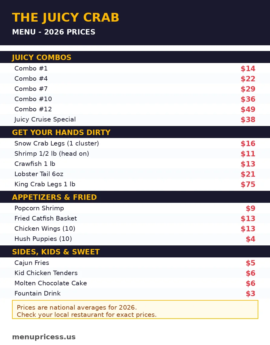 The Juicy Crab menu prices 2026 menu card with combos and seafood prices