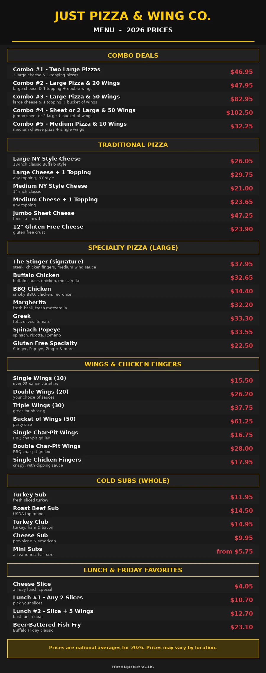 Just Pizza Wing Co menu prices 2026 menu card