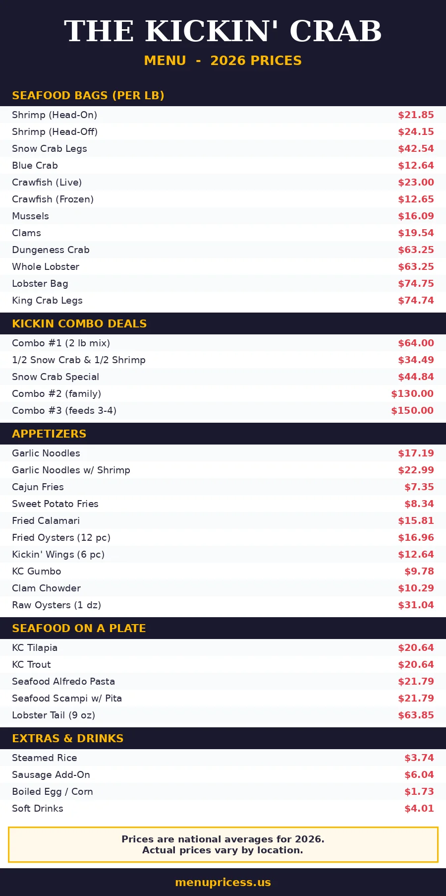The Kickin Crab menu prices 2026 seafood boil menu card