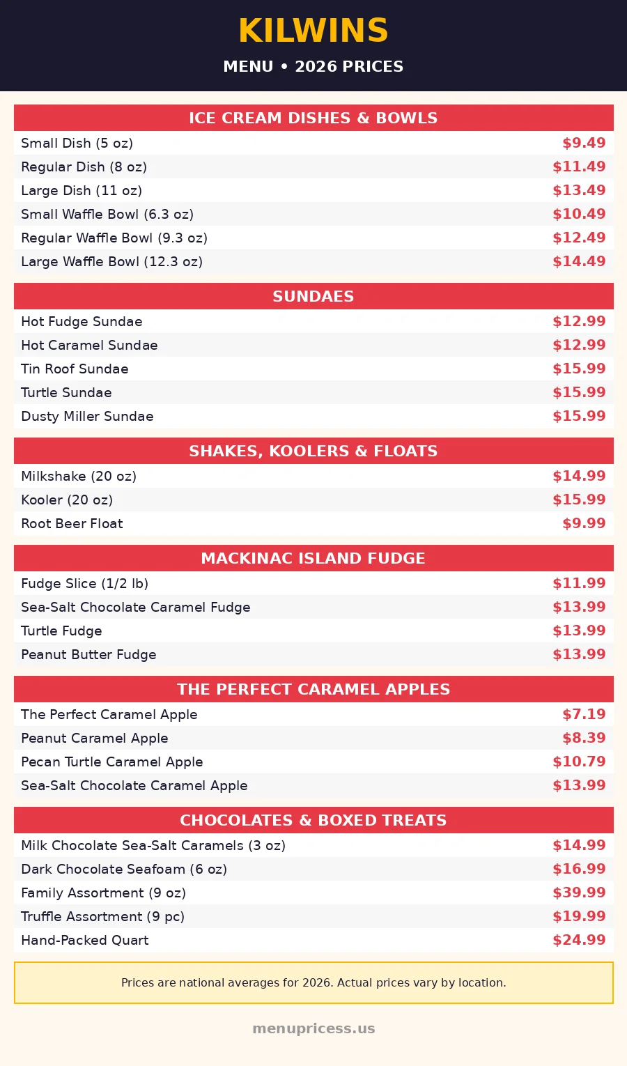 Kilwins menu card with prices 2026