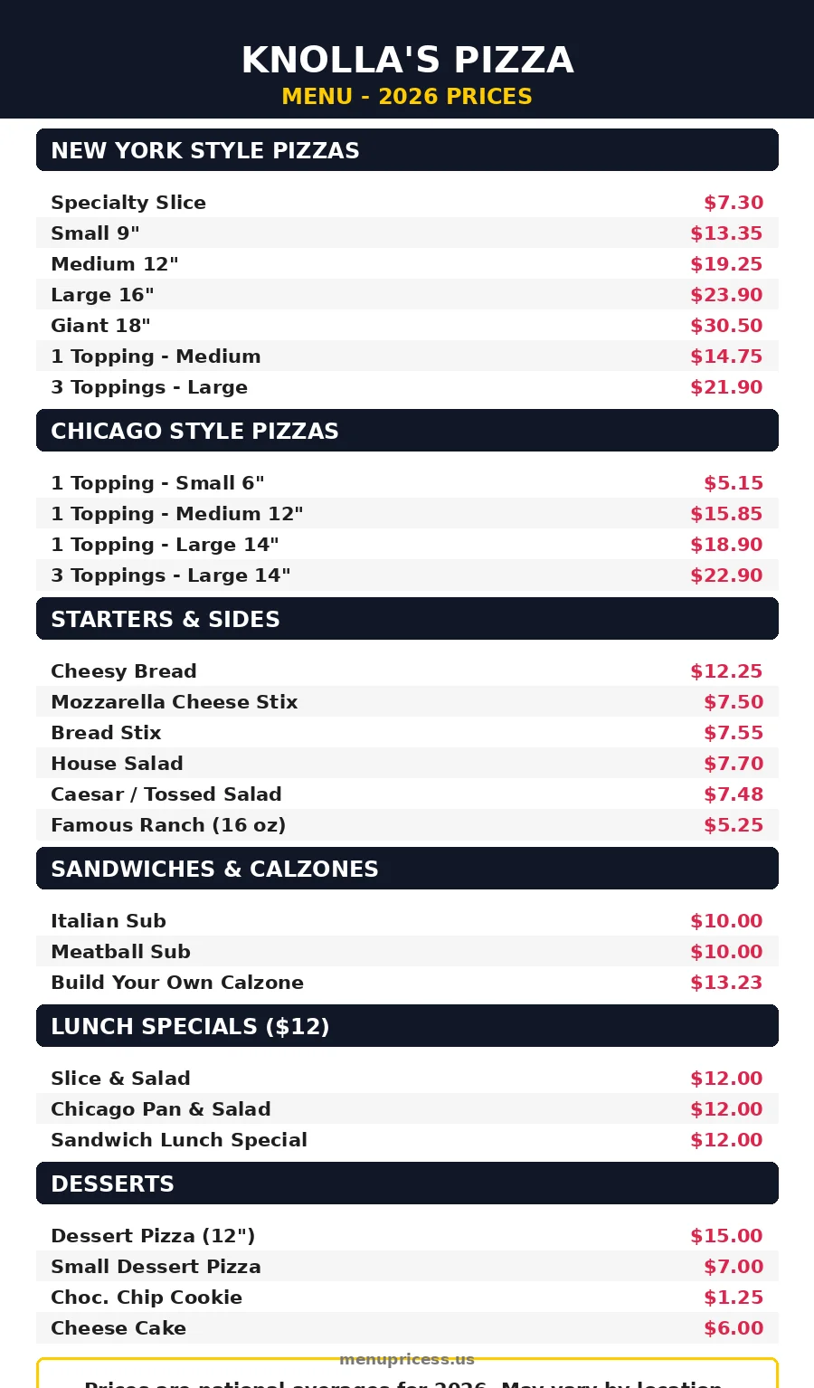 Knollas pizza menu card with 2026 prices