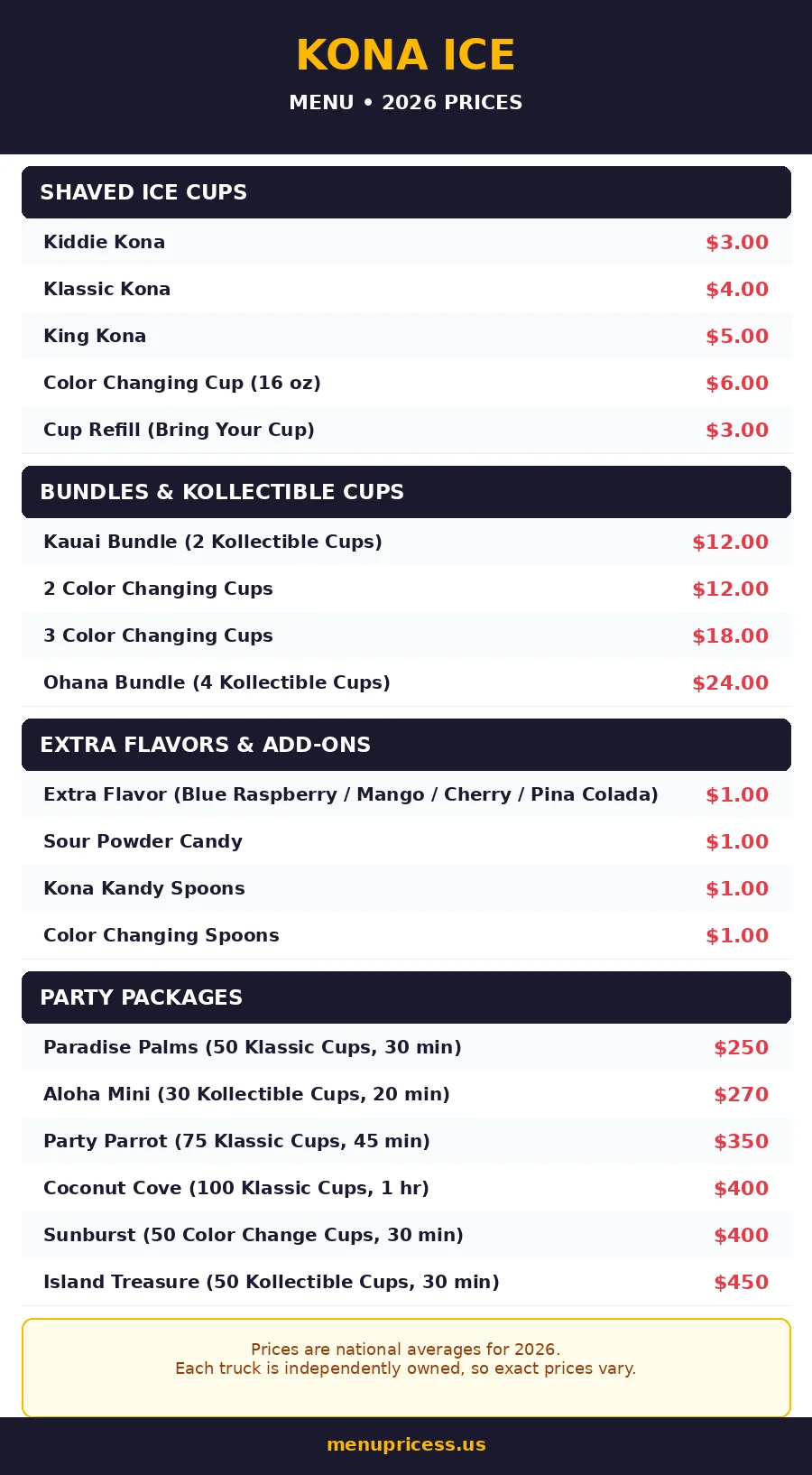 Kona Ice menu prices 2026 menu card with shaved ice cups, bundles and party packages