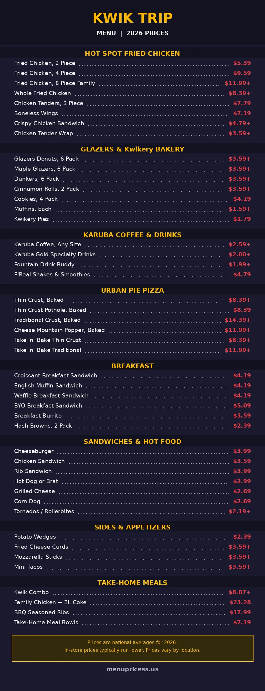 Kwik Trip menu card with prices 2026