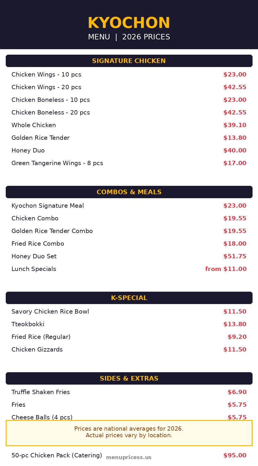 Kyochon menu prices 2026 menu card with signature chicken, combos, K-special and catering prices