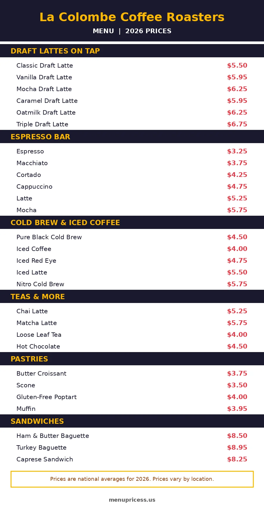 La Colombe menu with prices 2026 full menu card