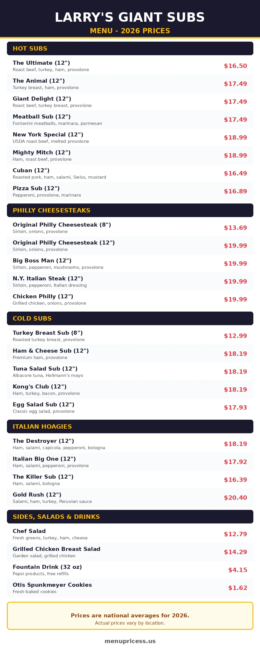 Larry's Giant Subs menu prices 2026 menu card with hot subs, cheesesteaks, cold subs and Italian hoagies