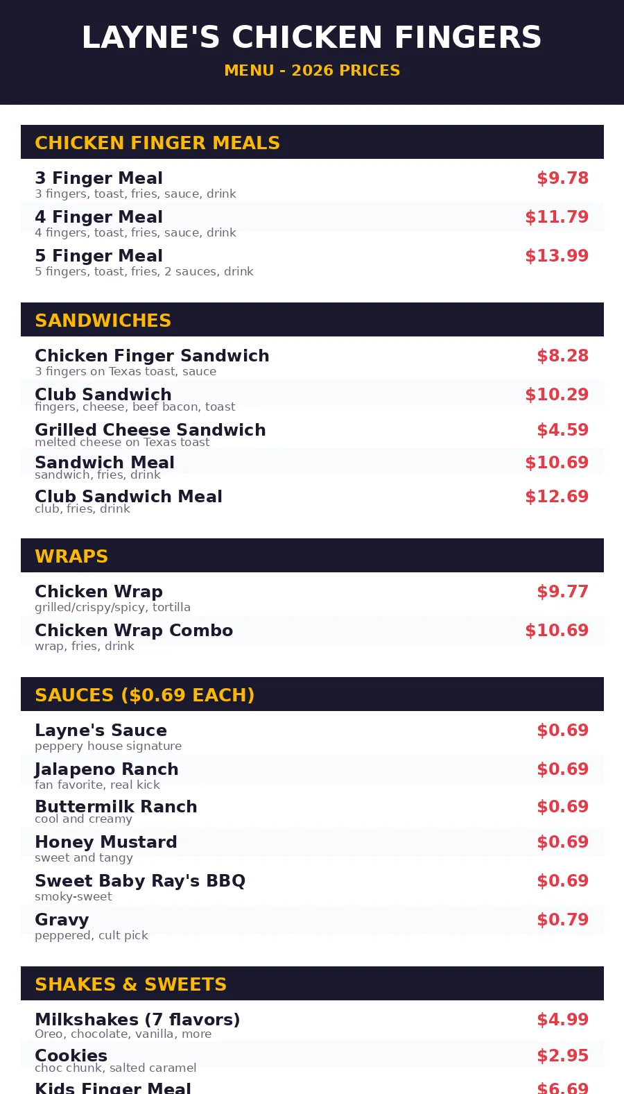 Layne's Chicken Fingers menu card with 2026 prices