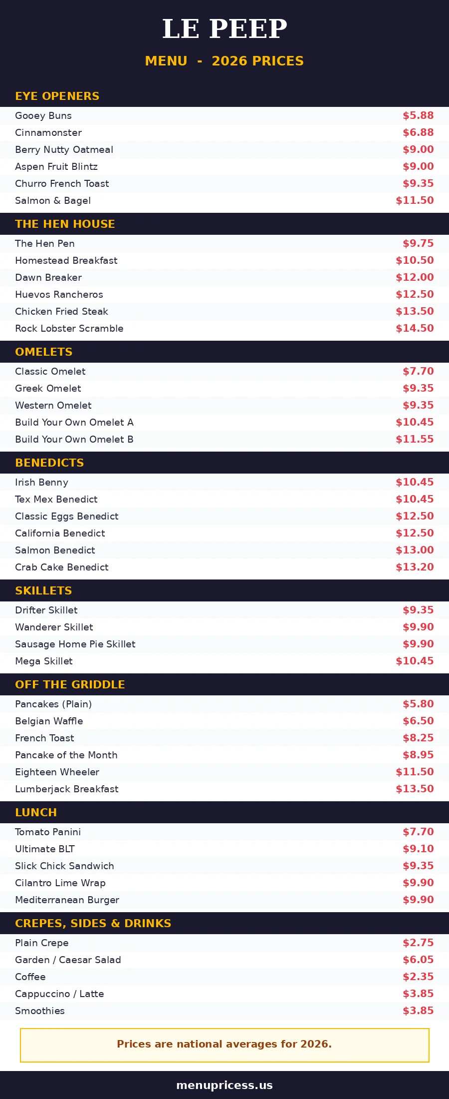 Le Peep menu prices 2026 menu card with prices