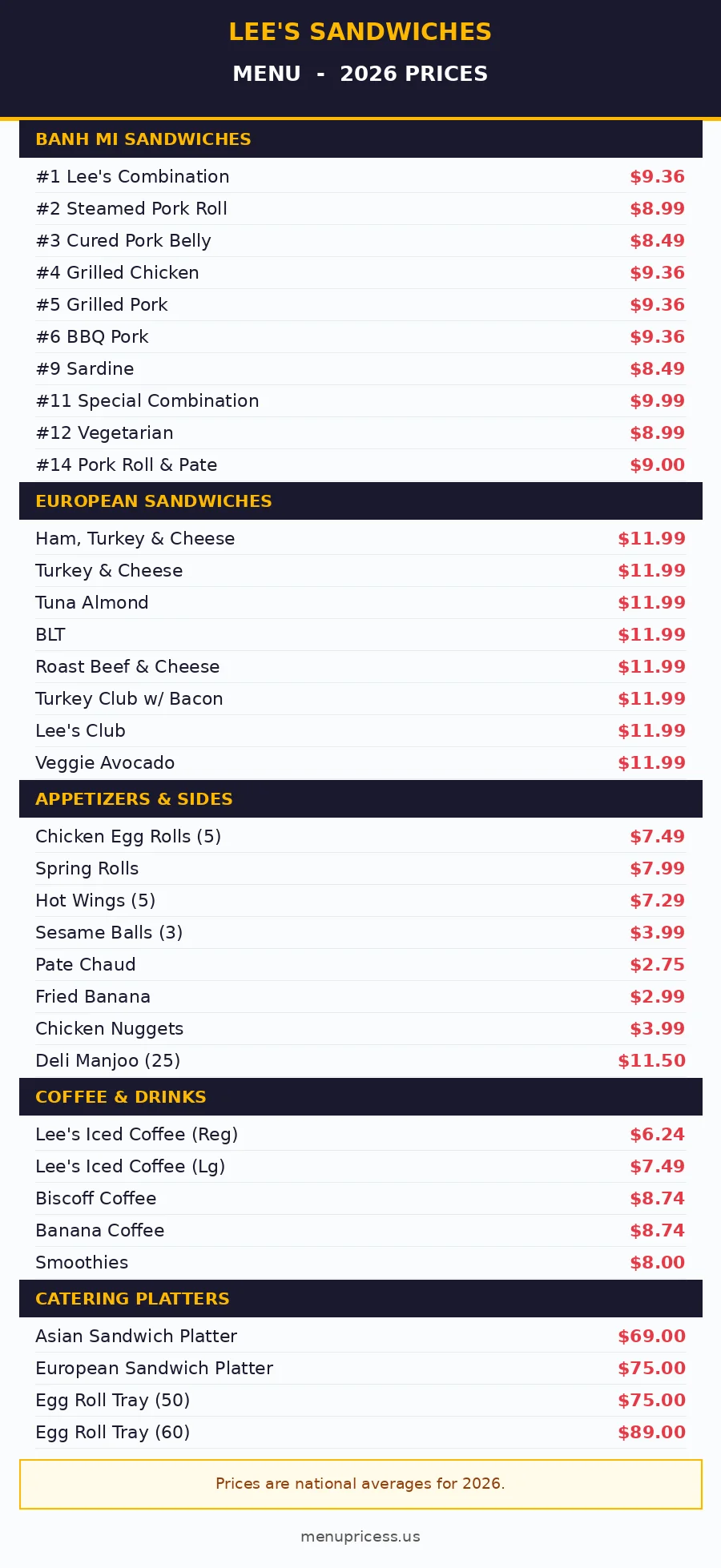 Lee's Sandwiches menu prices 2026 menu card with banh mi and catering prices