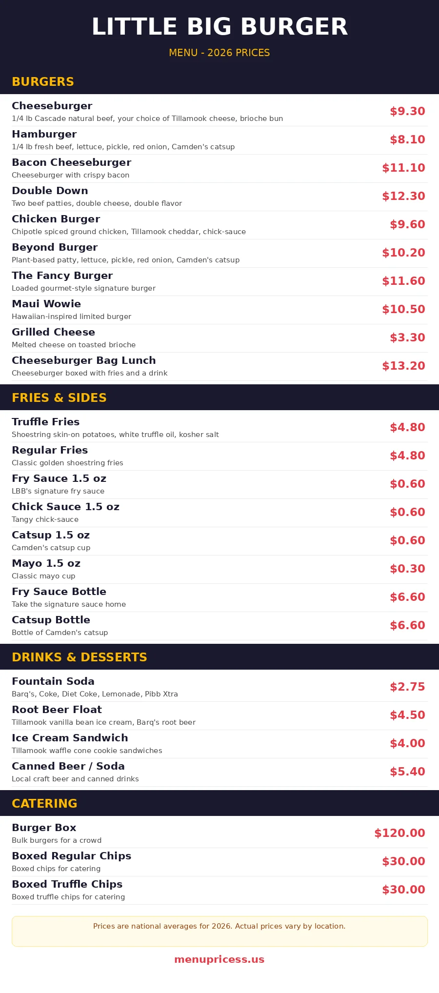 Little big burger menu prices 2026 - full menu card with prices