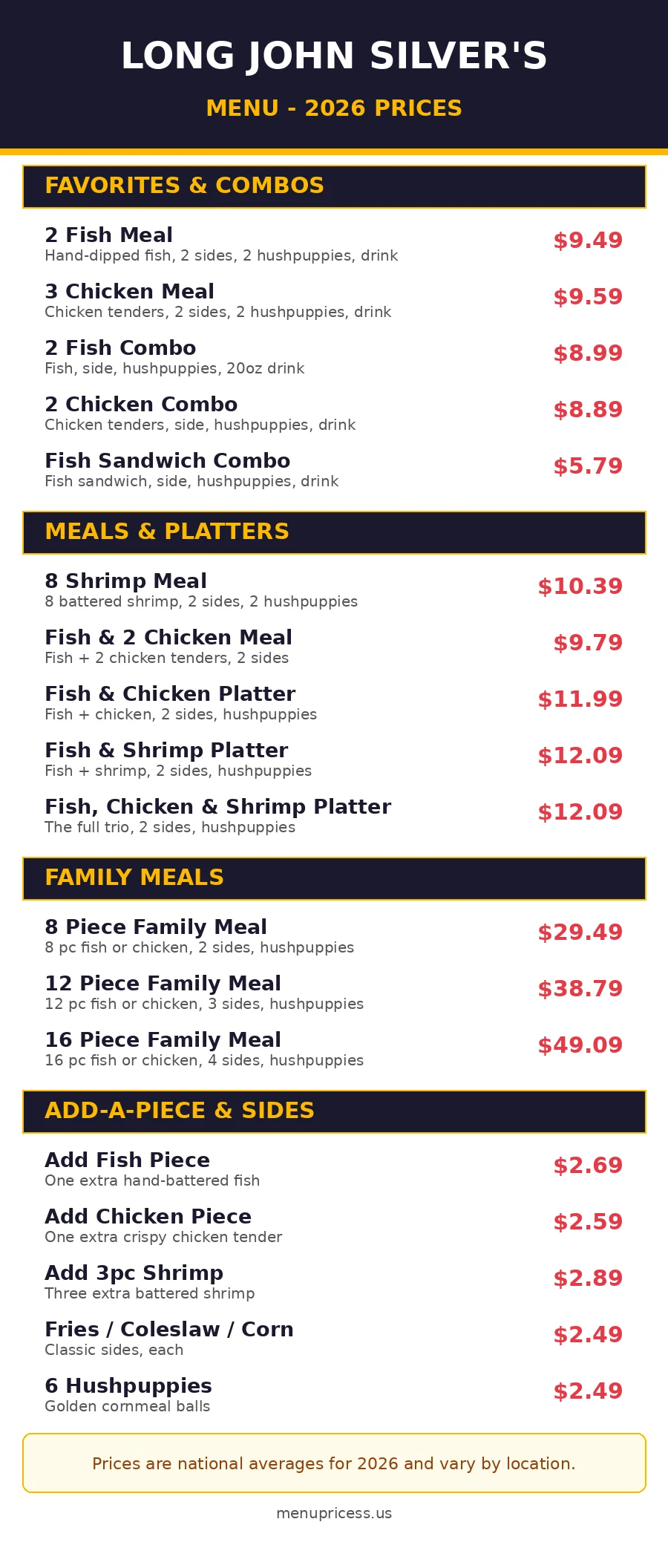 Long John Silvers menu prices 2026 menu card graphic