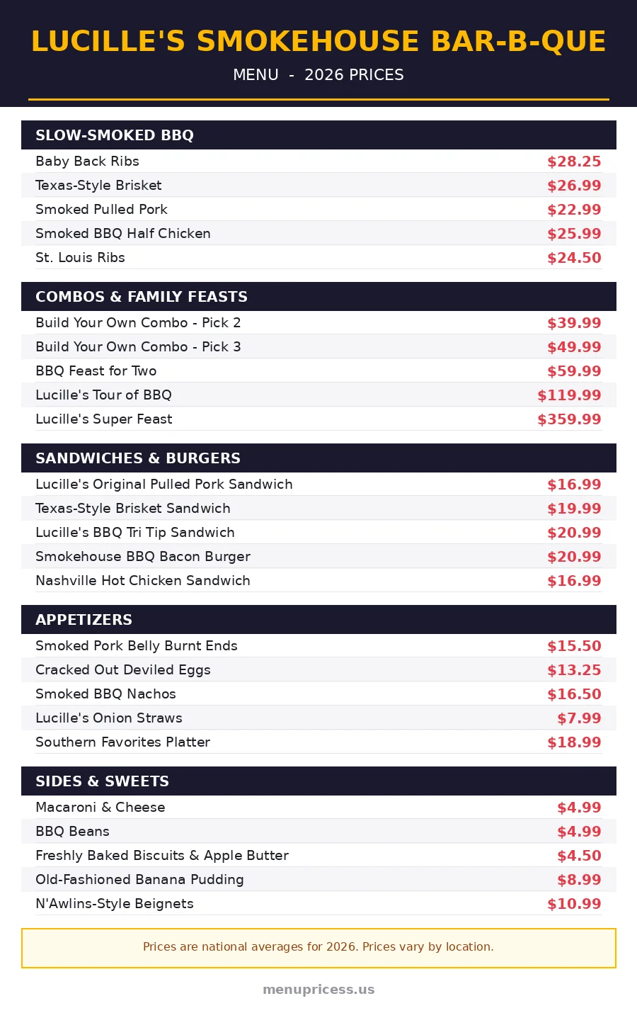 Lucille's Smokehouse BBQ menu card with prices 2026