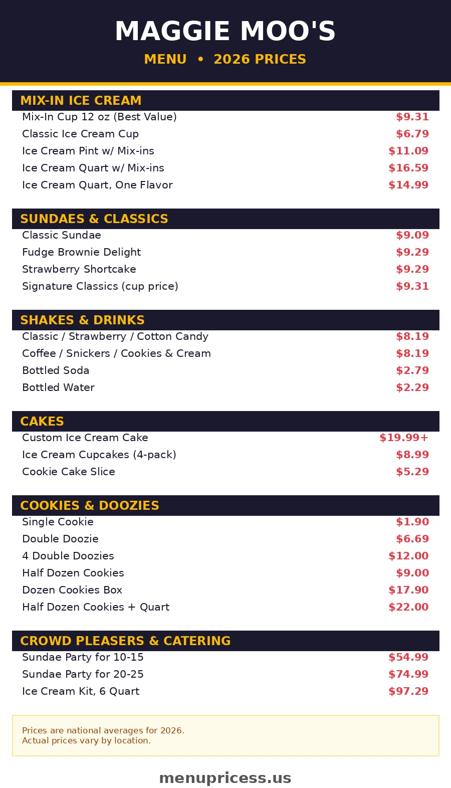 MaggieMoo's menu prices 2026 menu card with mix-in cups, sundaes, shakes, cakes and catering prices
