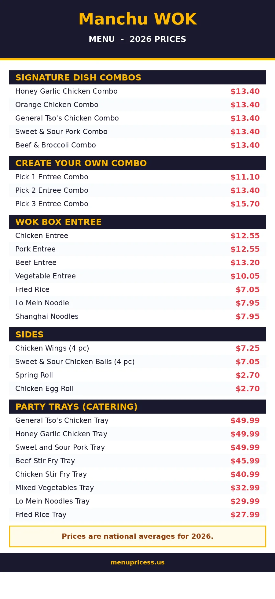 Manchu WOK menu prices 2026 full menu card with combo and catering prices