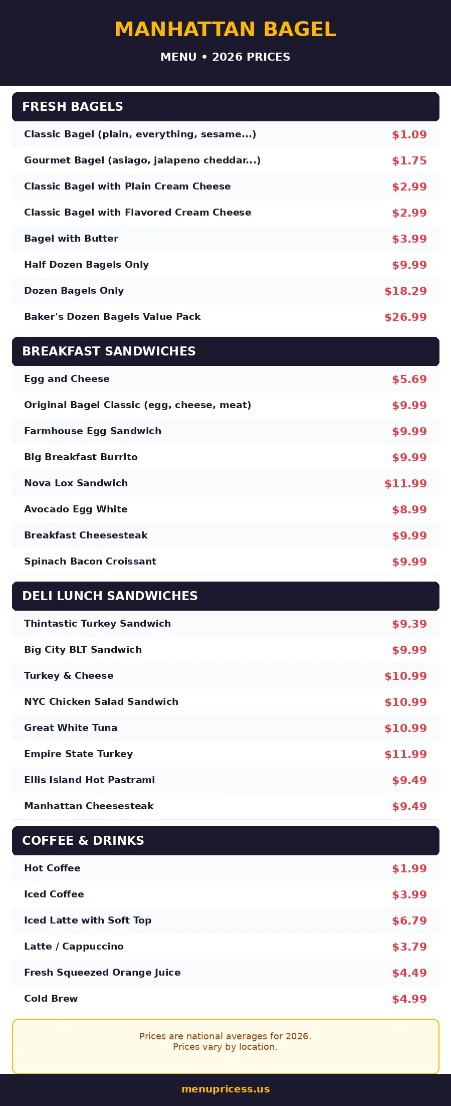 Manhattan Bagel menu prices 2026 menu card graphic