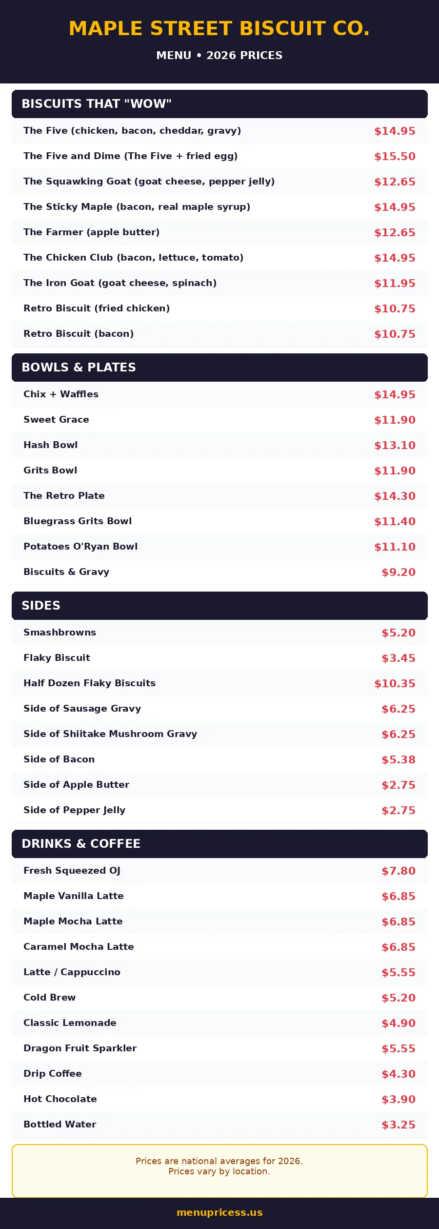 Maple Street Biscuit Company menu card with prices 2026