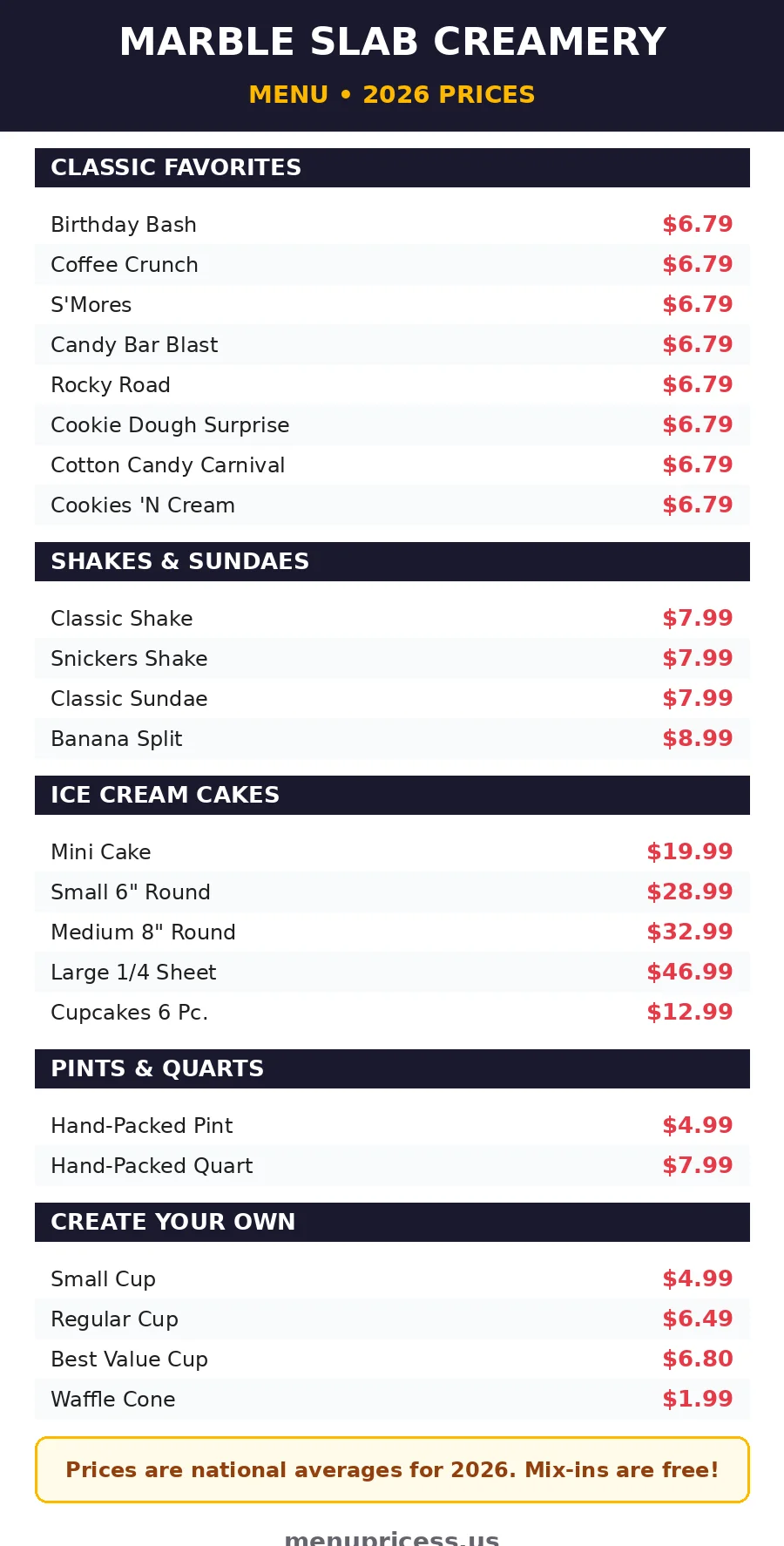 Marble Slab Creamery menu card with 2026 prices