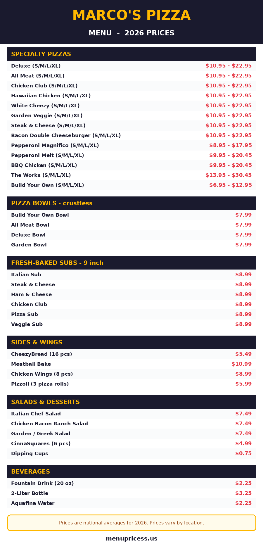 Marco's Pizza menu card 2026 with prices