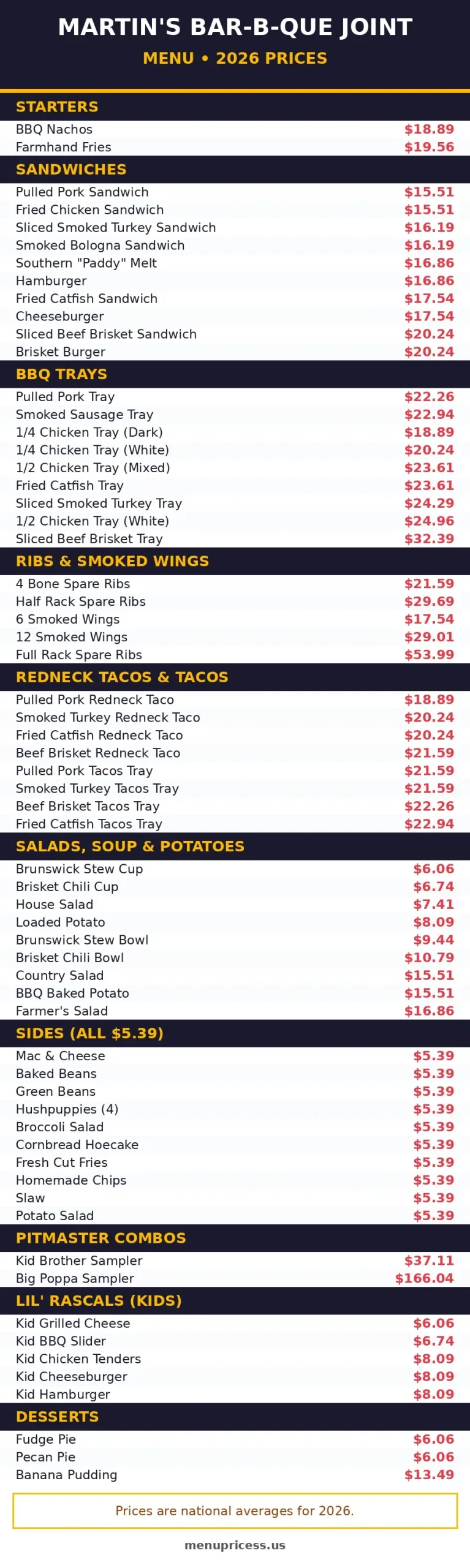 Martin's BBQ menu prices 2026 menu card with full price list
